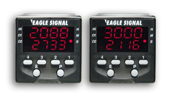 美国Eagle Signal公司供应定时器仪表B506-7051