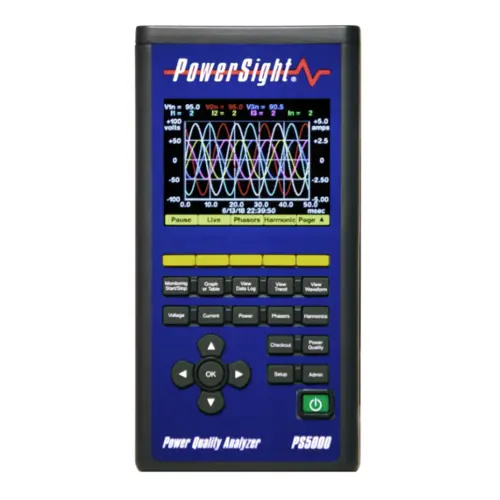 PowerSight PS5000 Power Quality Analyzer电能质量分析仪