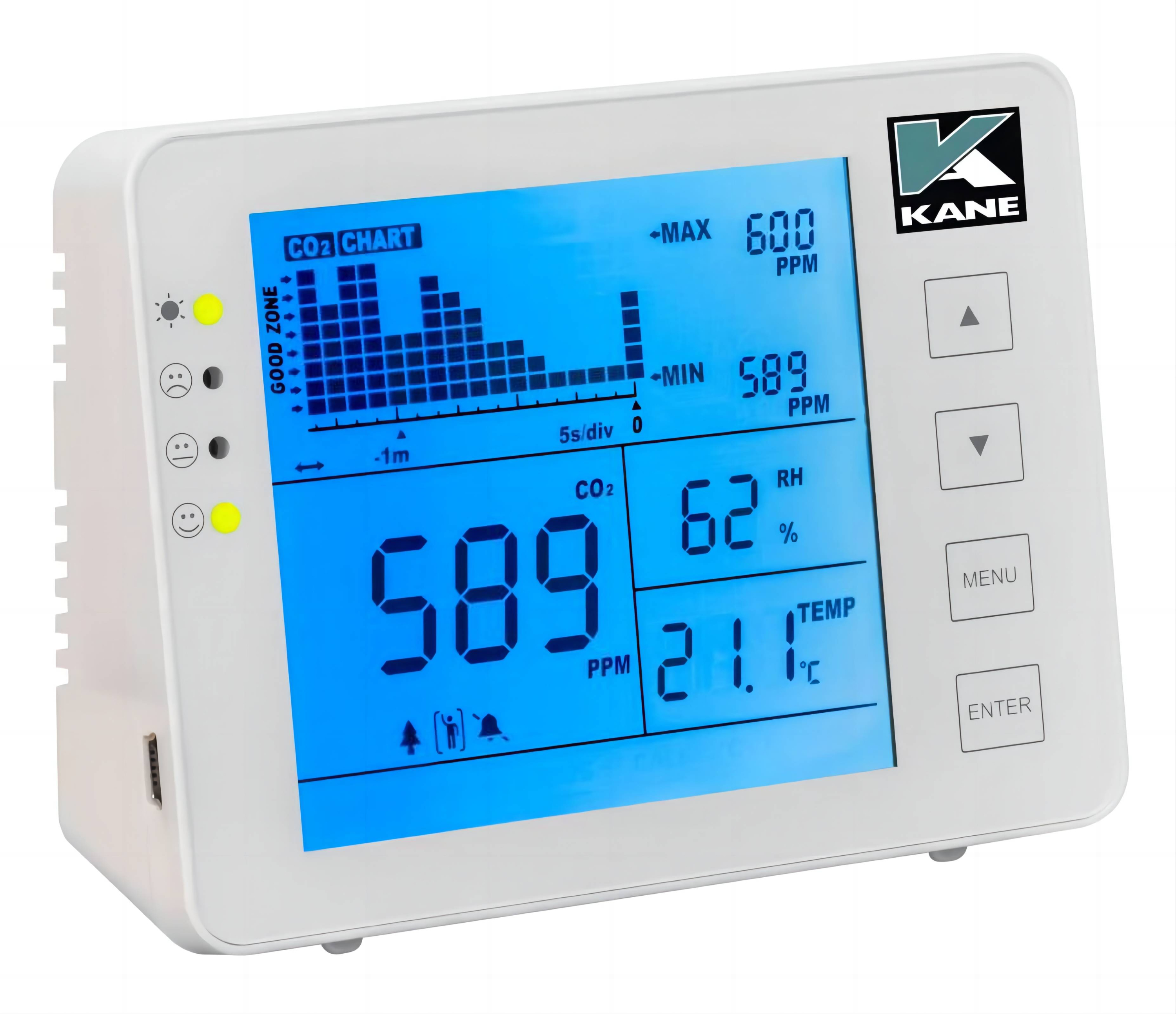 英国凯恩KANE CO2二氧化碳空气质量监测仪