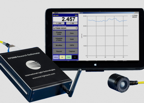 美国进口International Light ILT5000实验室辐射计